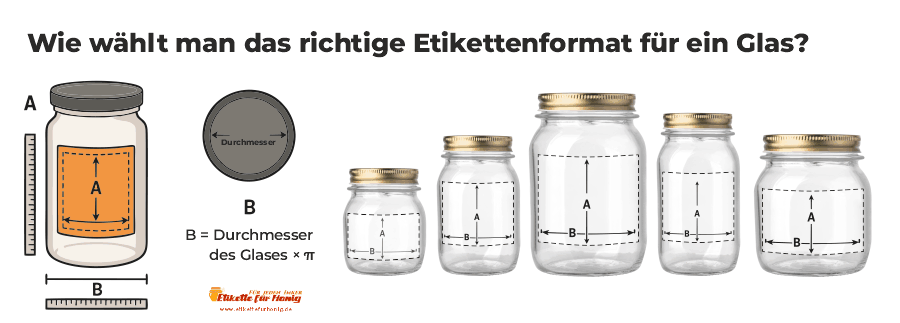 Wie wählt man das richtige Etikettenformat für ein Glas?